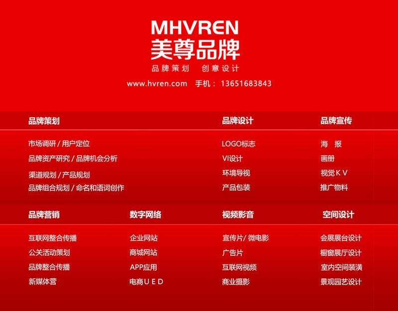 如何在社交媒体上打造品牌知名度？