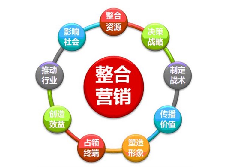 珠海文化传播公司的崛起：如何抓住机遇，乘风破浪