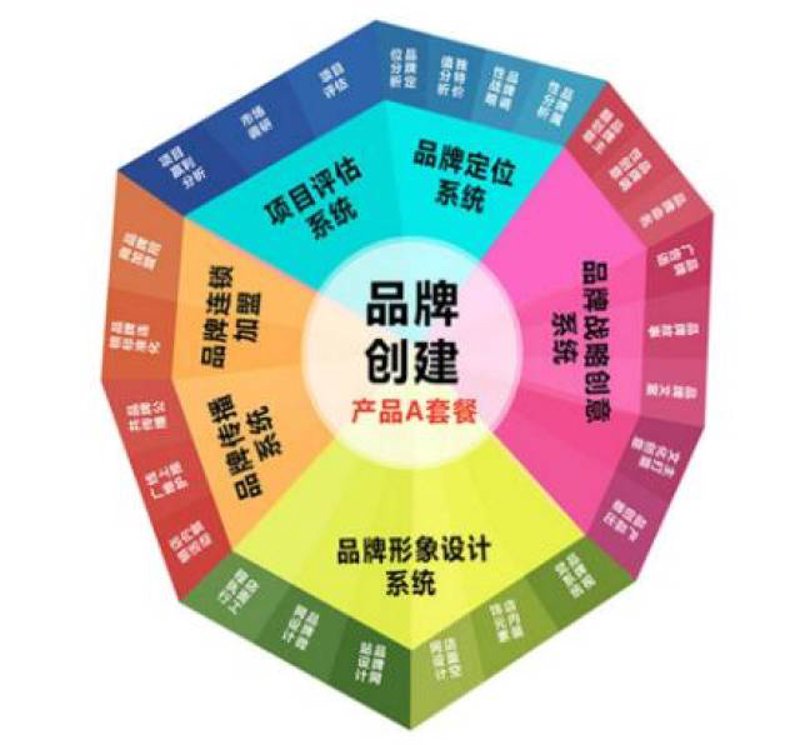 如何高效地完成一次活动的策划与执行？让我们一步步来揭开这个神秘面纱。